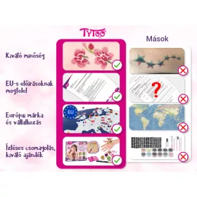   Glitzerset 3 x 2,5 ml Dunkeltürkisgrün, Helltürkisgrün, Goldgrün